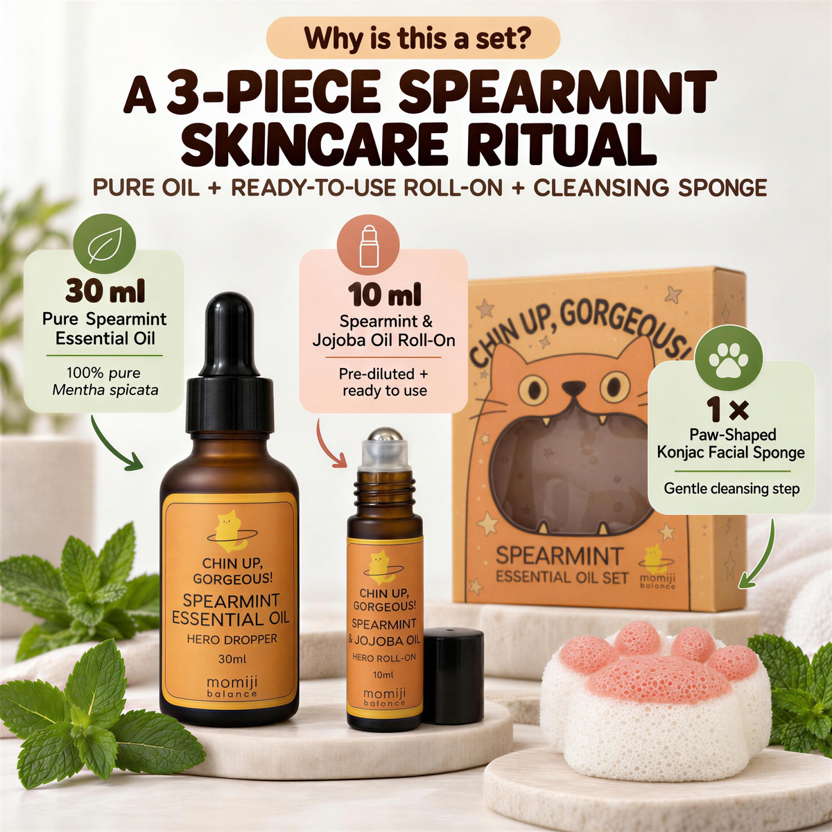 The Spearmint Confidence Set