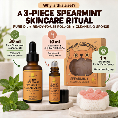 The Spearmint Confidence Set